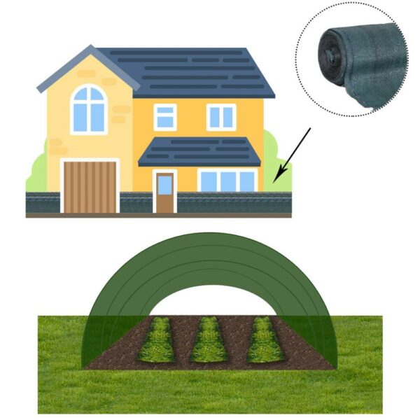 Plasa umbrire si intimitate pentru gard, 1.7m latime, 10m lungime, 185g densitate, verde - Image 8
