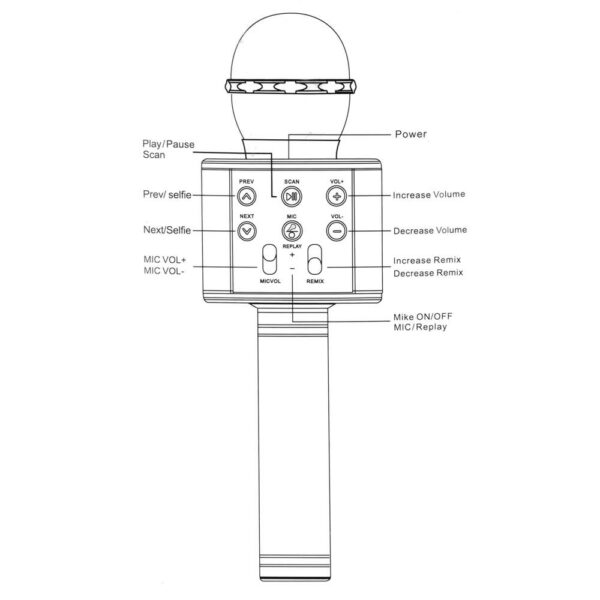 Gyermek karaoke mikrofon, vezeték nélküli, akkumulátorral, iOS és Android kompatibilis, hangváltó funkcióval, rózsaszín - Image 11