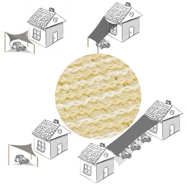 Copertina prelata de soare, dreptunghiulara, impermeabila cu protectie UV, 4x3m, bej - Image 13