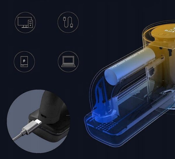 Szösztisztító, 3 fokozatú, LCD kijelző, USB töltés, minden típusú szövethez - Image 9