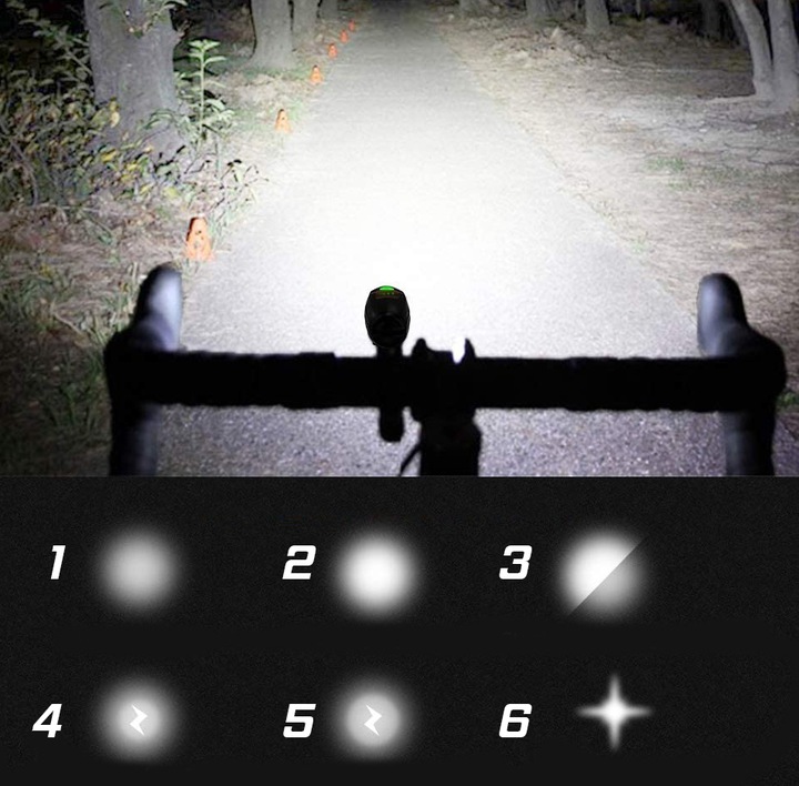 Újratölthető LED kerékpárlámpa, vízálló, 450 lm - Image 3
