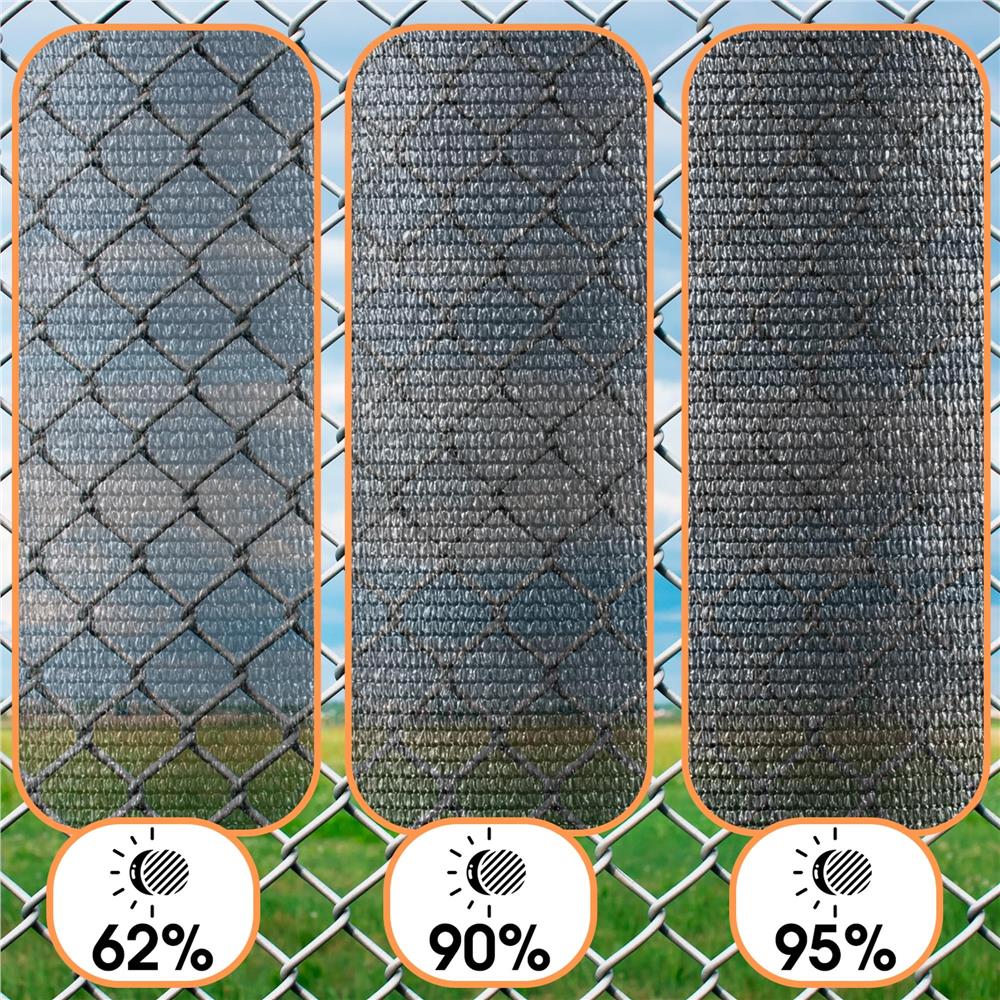 Árnyékoló és magánszférát biztosító háló kerítéshez, 1,5 m széles, 25 m hosszú, 65 g/m², 62%-os sűrűség, világos antracit - Image 6