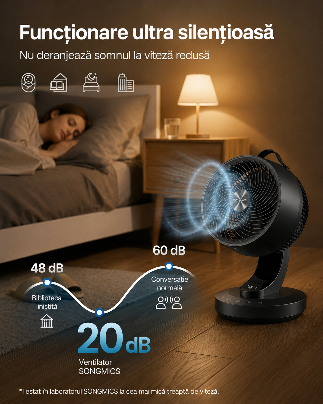 SONGMICS csendes asztali ventilator taviranyitoval, 70°-os oszcillacioval, 8 sebessegfokozattal es LED kijelzovel, 25x26x38 cm, fekete - Image 5