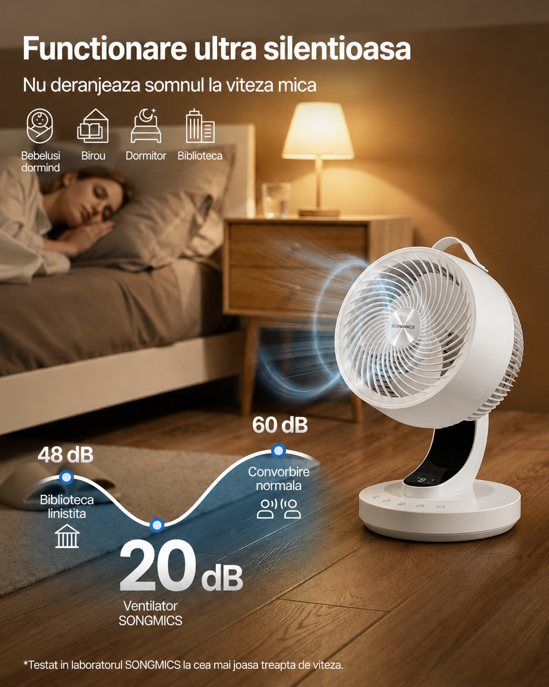 SONGMICS csendes asztali ventilator taviranyitoval, 70°-os oszcillacioval, 8 sebessegfokozattal es LED kijelzovel, 25x26x38 cm, fehervvv - Image 3