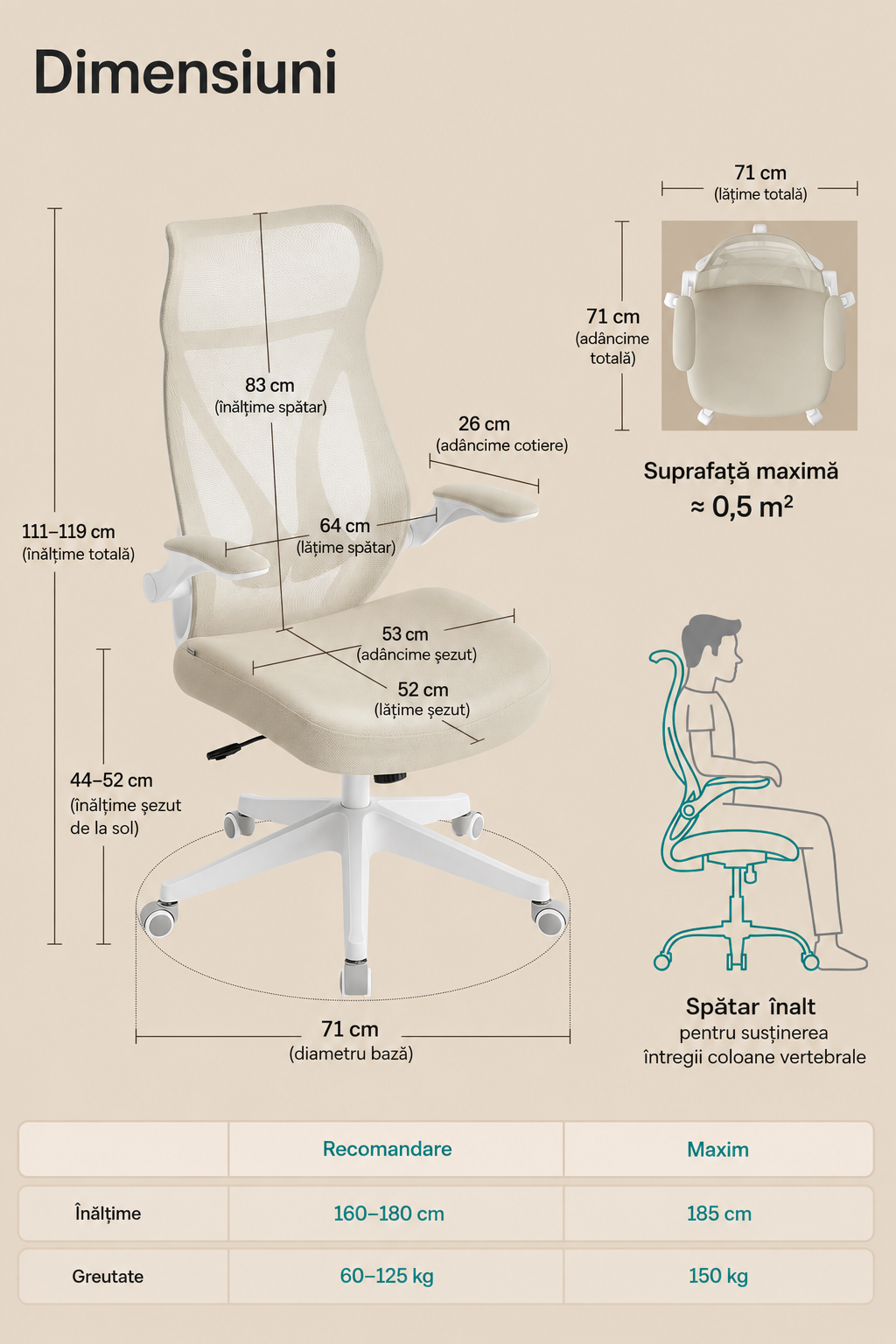 SONGMICS Scaun birou ergonomic cu tetiera, suport lombar, brate rabatabile, maxim 150 kg, 71x71x119 cm, cappuccino bej - Image 5